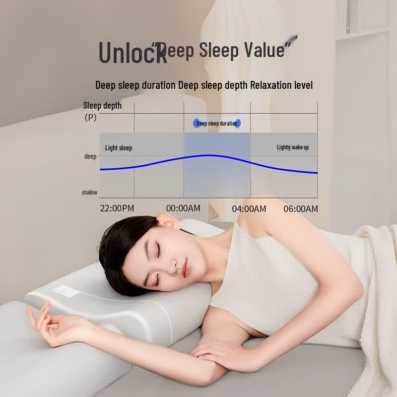 Jiaao Ergonomic Memory Foam Neck Support Pillow