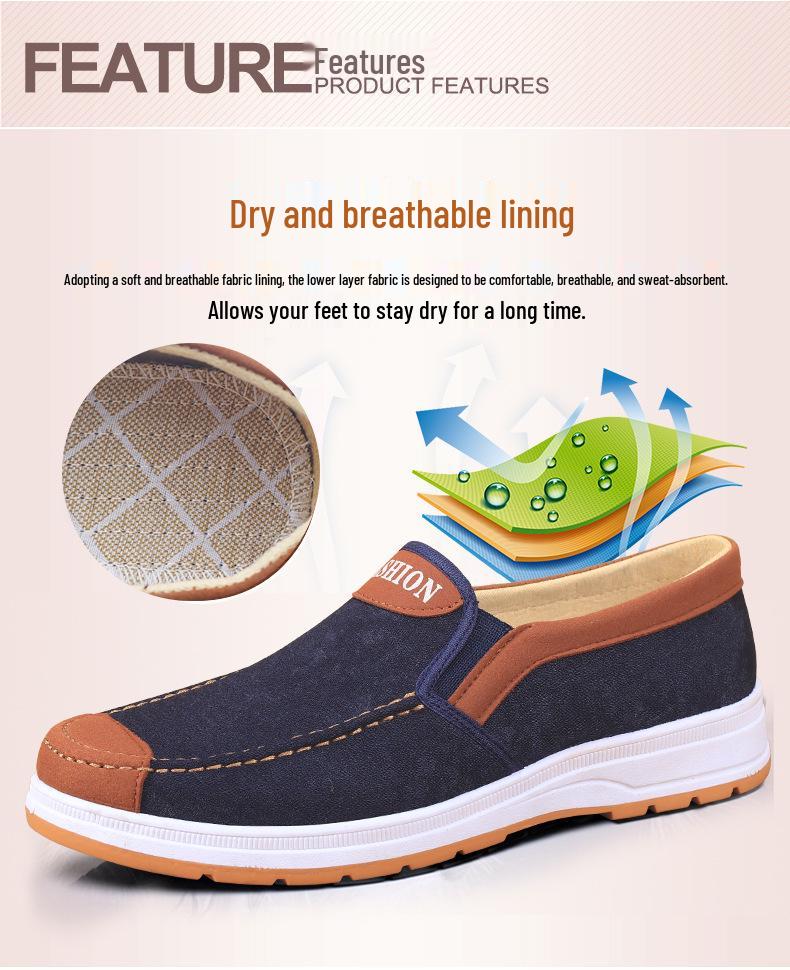 Men's Summer Breathable Non-Slip Canvas Shoes - Comfortable Casual Work Footwear