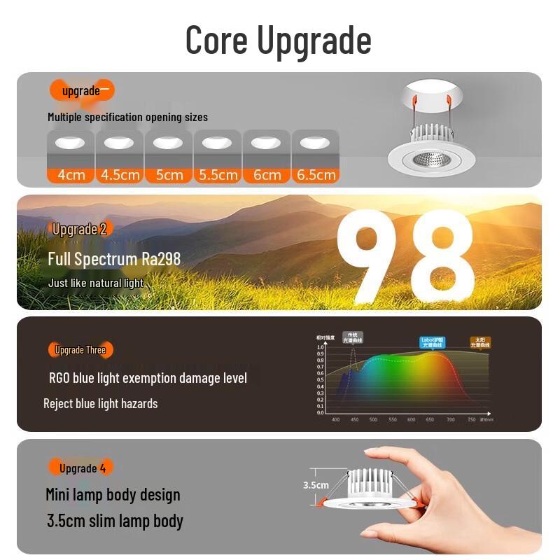 UOSU 7W LED Spotlight with PURE Chip