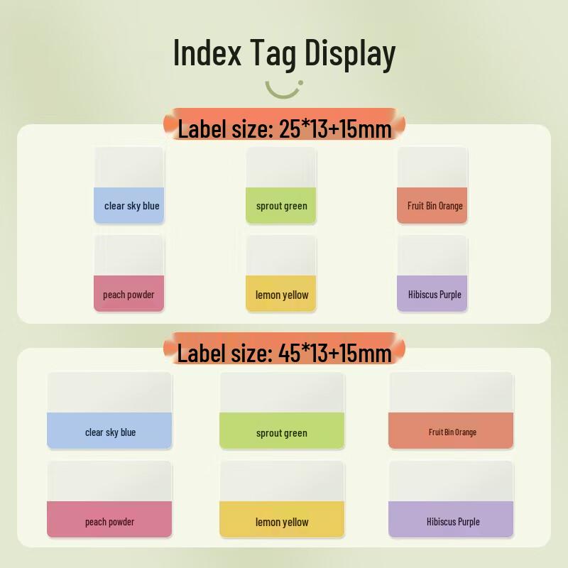 Supvan Thermal Index Tabs