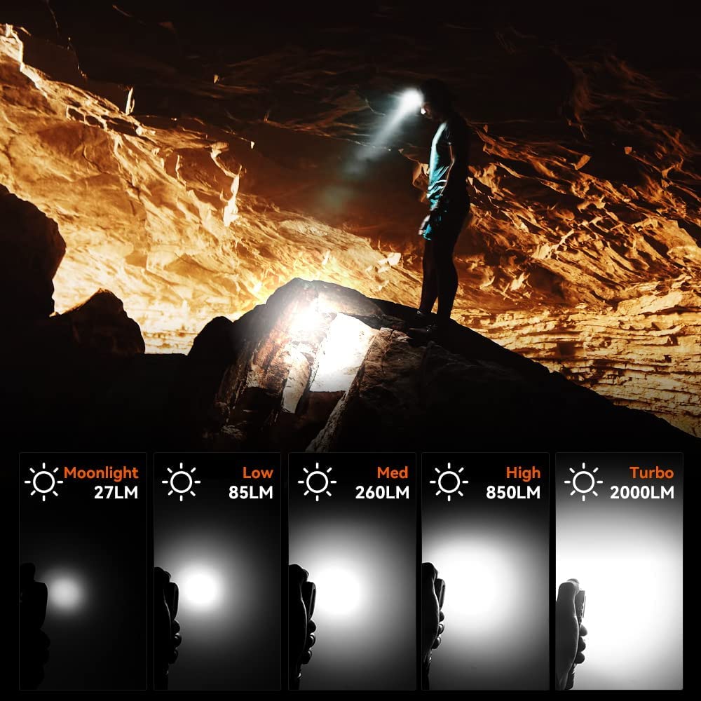 Wurkkos HD20 LED USB 2000 Beam High Battery Level Adjustable IPX68 Ideal for Nighttime Power Disaster and Evacuation Headlamp, Rechargeable, Lumens,