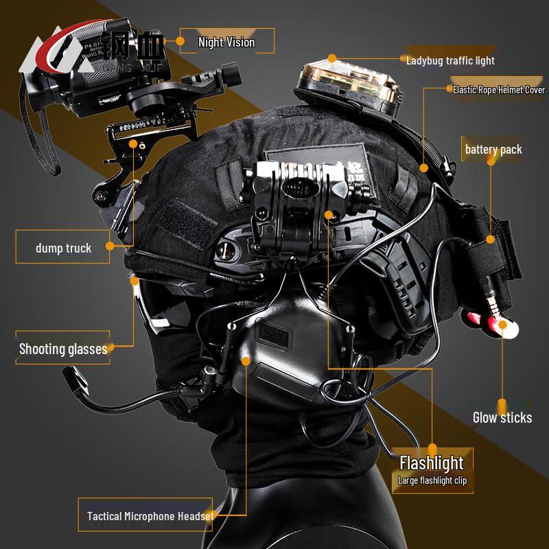 Steelblood Fast Tactical Outdoor Helmet