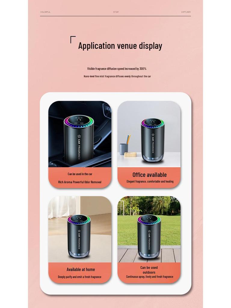 Starry Sky Car Odor Eliminator: Smart Sound-Activated Aroma Diffuser with Ambient Light