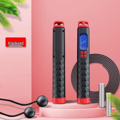 Fitness vybavenie – Švihadla