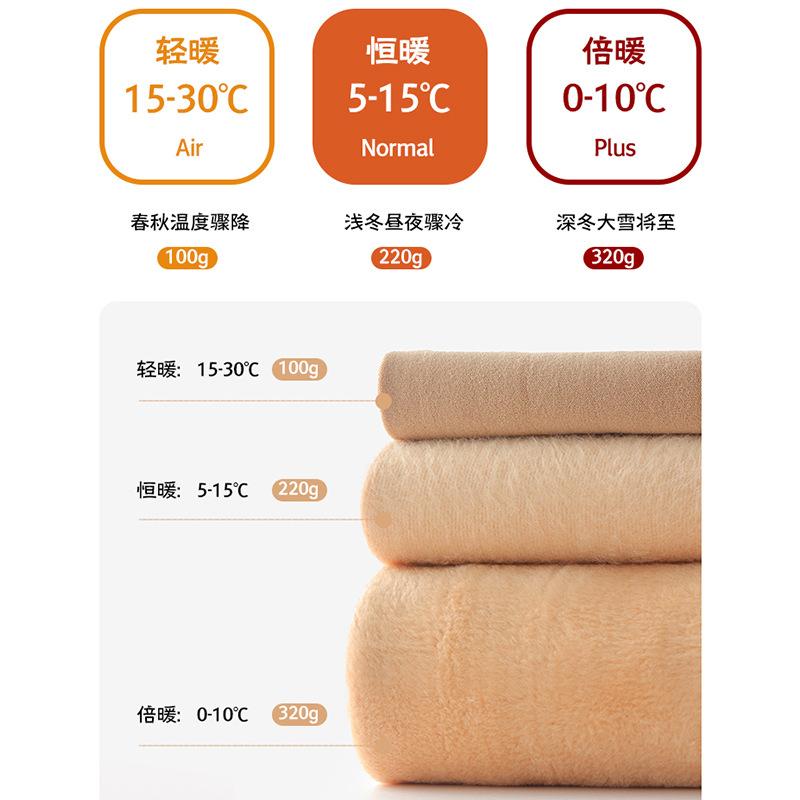 Plus-size black sheer leg-slimming tights for women200Jin Fat mm Autumn and winter nude-effect pantyhose with fleece lining, black silk leggings