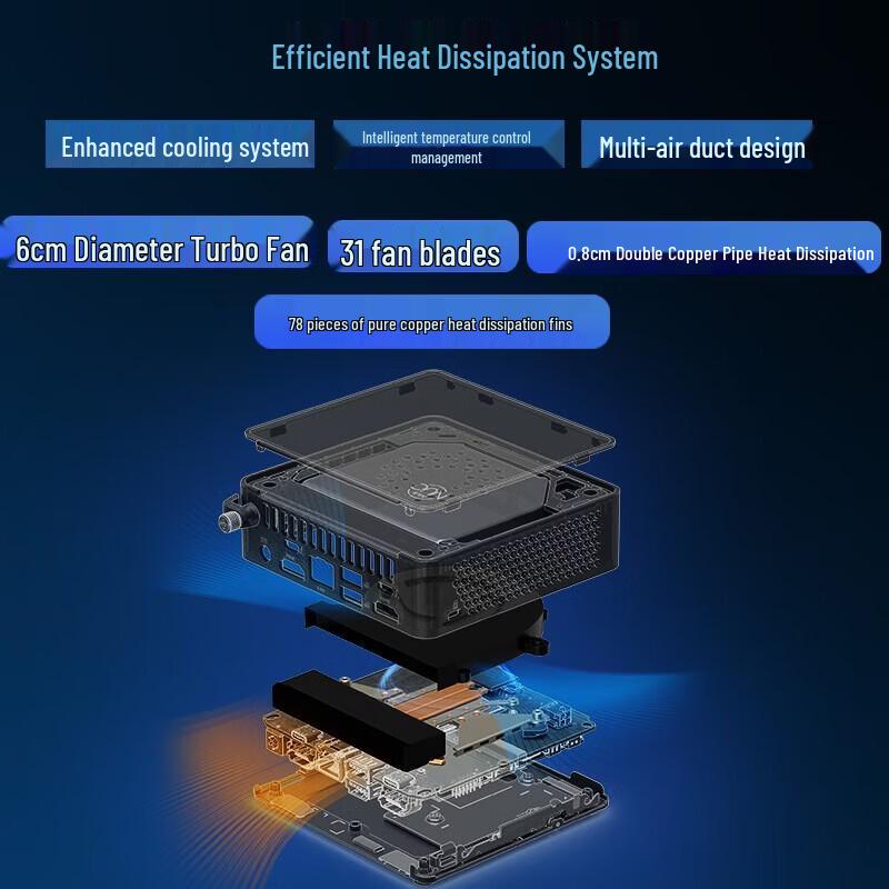 ASUS NUC15 Pro Mini PC (CN version)