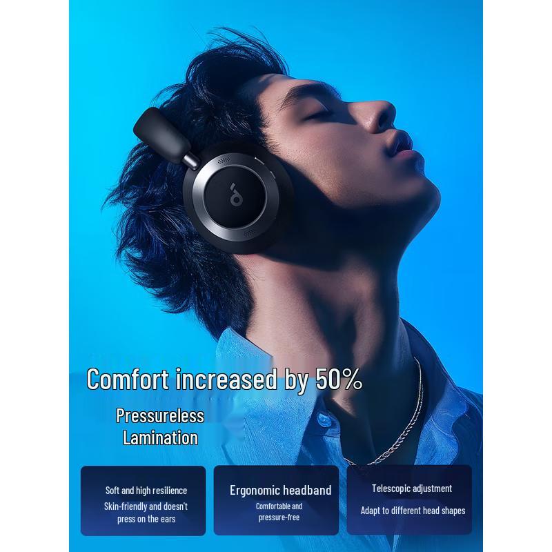 SoundCore Space One Pro ANC Over-ear Bluetooth Headphones