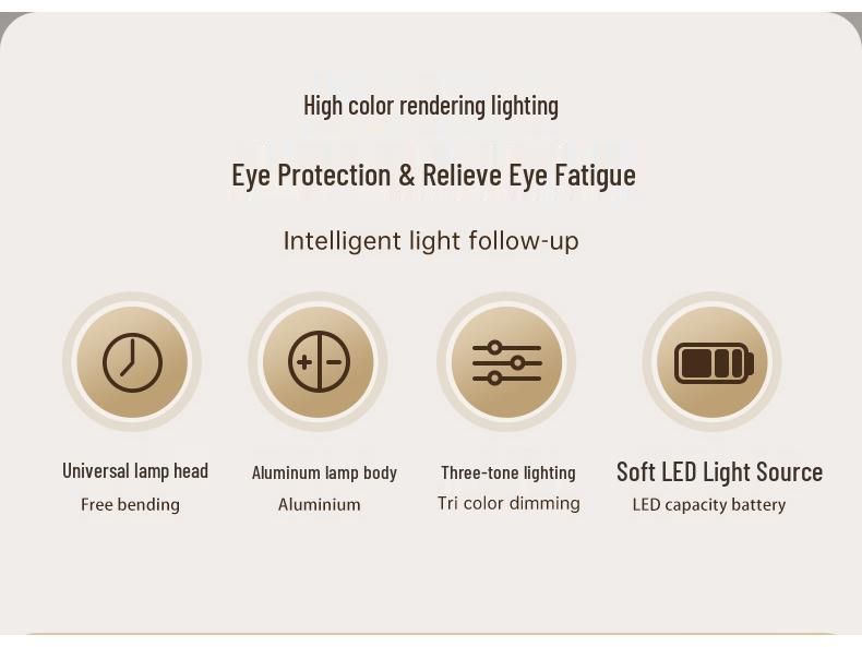 Modern Minimalist Rotating LED Wall Light for Bedroom, Hotels, Hallways, and Staircases