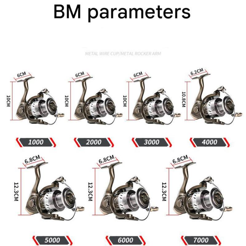 Mavllos BM Carp Fishing Reel CNC Metal Rocker Arm 5.2:1 High Speed Brake Force 15KG Deep Sea Long-distance Sea Fishing Reel