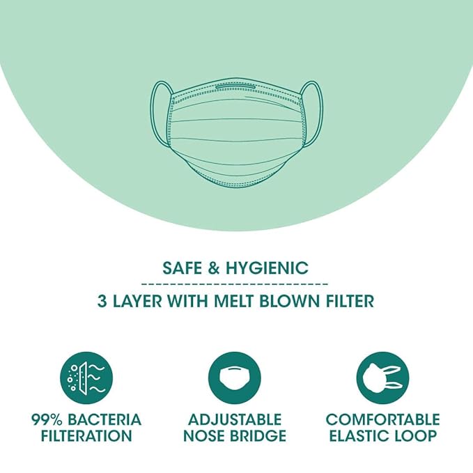 Romsons Plastikinė Vienkartinė 3 Sluoksnių Kaukė su Elastinėmis Ausų Kilpelėmis (Mėlyna, 50 vnt. pakuotė, Be vožtuvo) uniseksui.