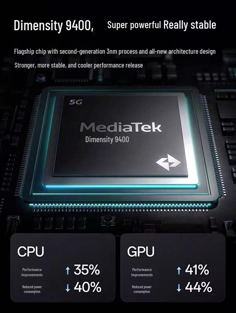 2025 Ultra-Clear Eye Protection 5G Tablet Pad with Full-Screen Dimensity 9400 for Android Office and Gaming