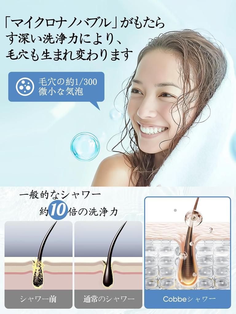 Blasendusche Reisblasen Wasser Chlor 6 Wasserfluss Handheld Wasser Wasser Haut Haarporen Kraftvoller Nebel Dusche Nano Wärme Glänzend Einfach