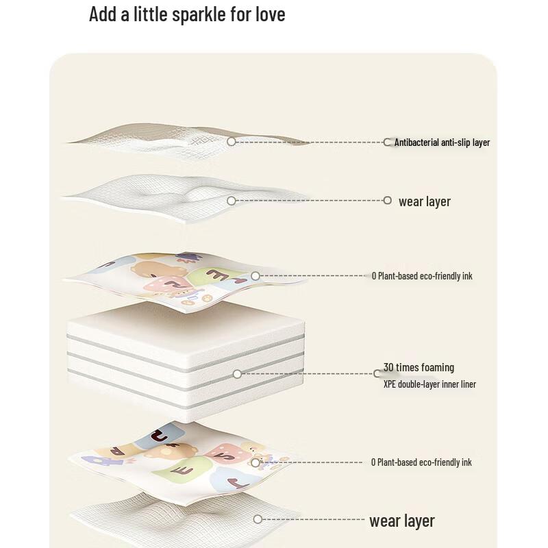 HANDUNYOU Baby Crawling Mat - Forest Park & Magic Track