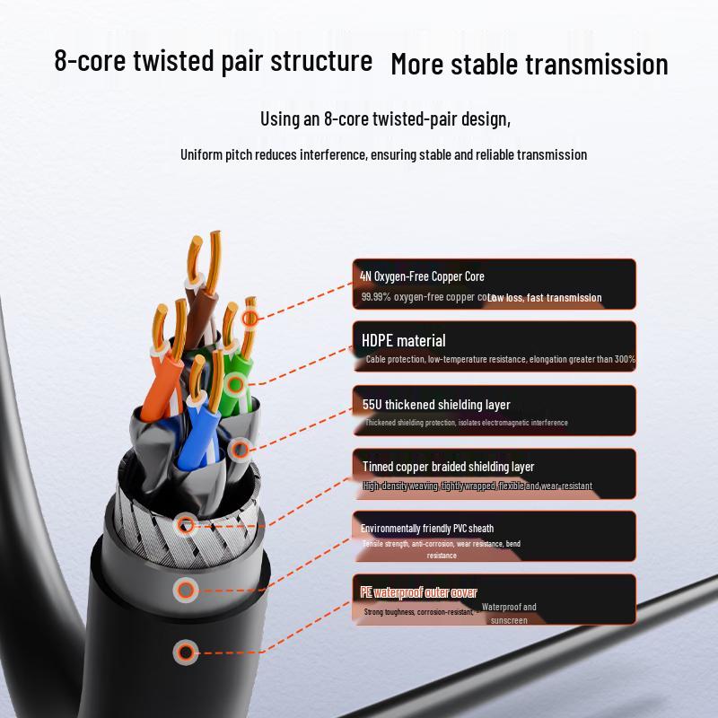 Dasheng Light CAT6A Double Shielded Outdoor Network Cable