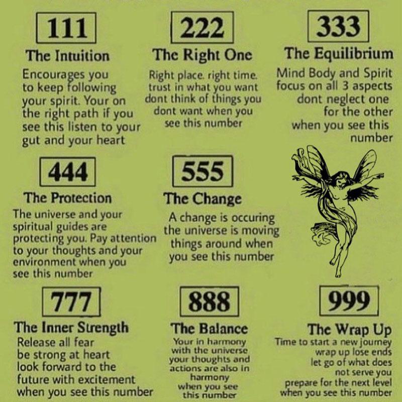 Angel Number Necklaces For Women 111 222 333 555 666 777 888 999 444 Devil Necklace Stainless Steel Pendant Men Bff Goth Jewelry