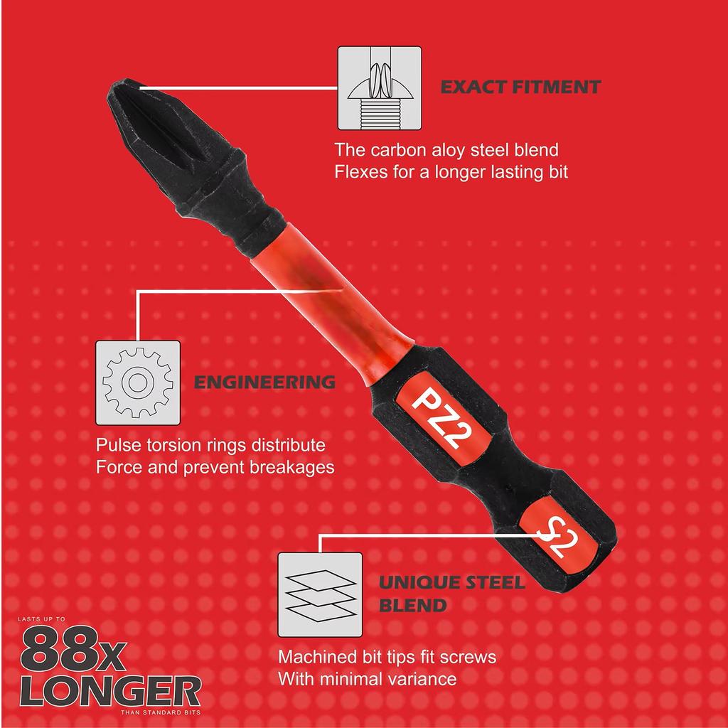 Pozidriv #2 PZ2 Impact Tough Screwdriver Power Bit Set, S2 Alloy Steel Bit with Storage Organizer