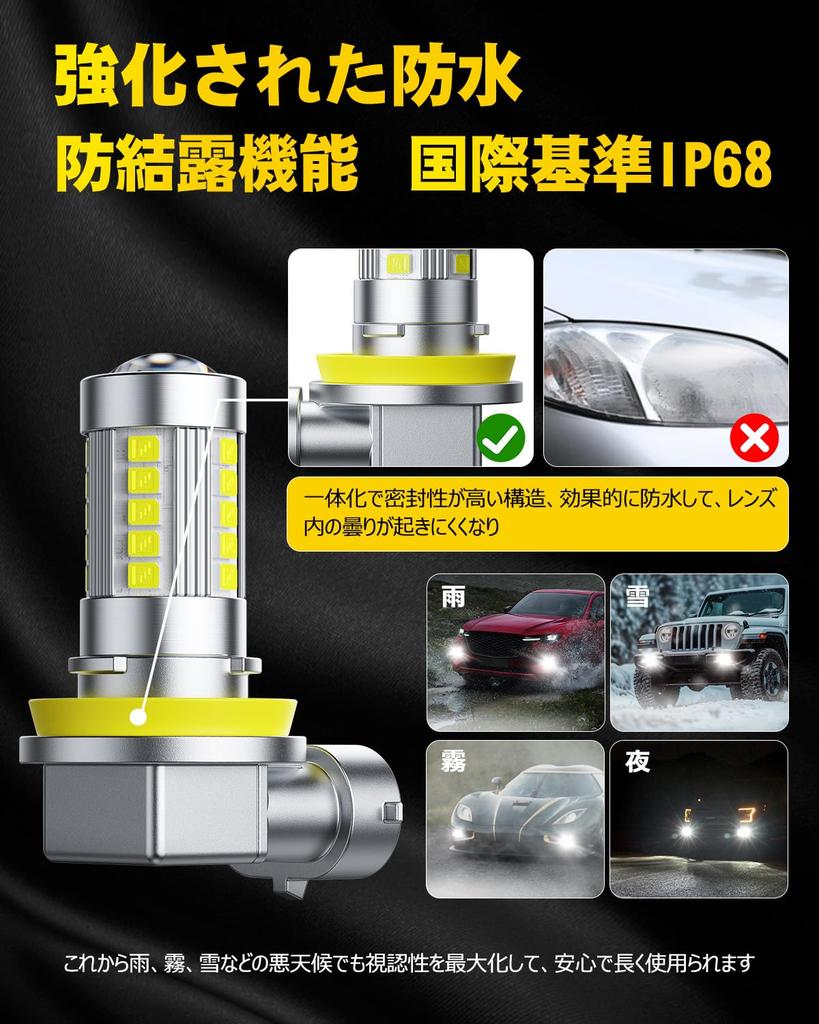 AUXITO H8 H11 H16 H9 LED Fog Lamp Vehicle Inspection