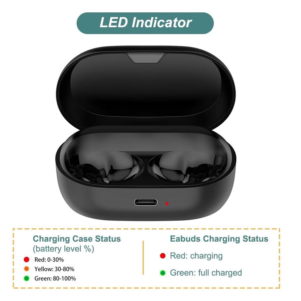 600mAh Earphone Charging Case for Elite 7 Pro/Elite 7 Active Charger Dock Station with Replacement LED