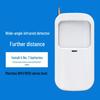 Anzhiyi A-502 Wireless Infrared Motion Detector