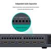 MT-Viki 8x8 HDMI Matrix Switcher/Splicer