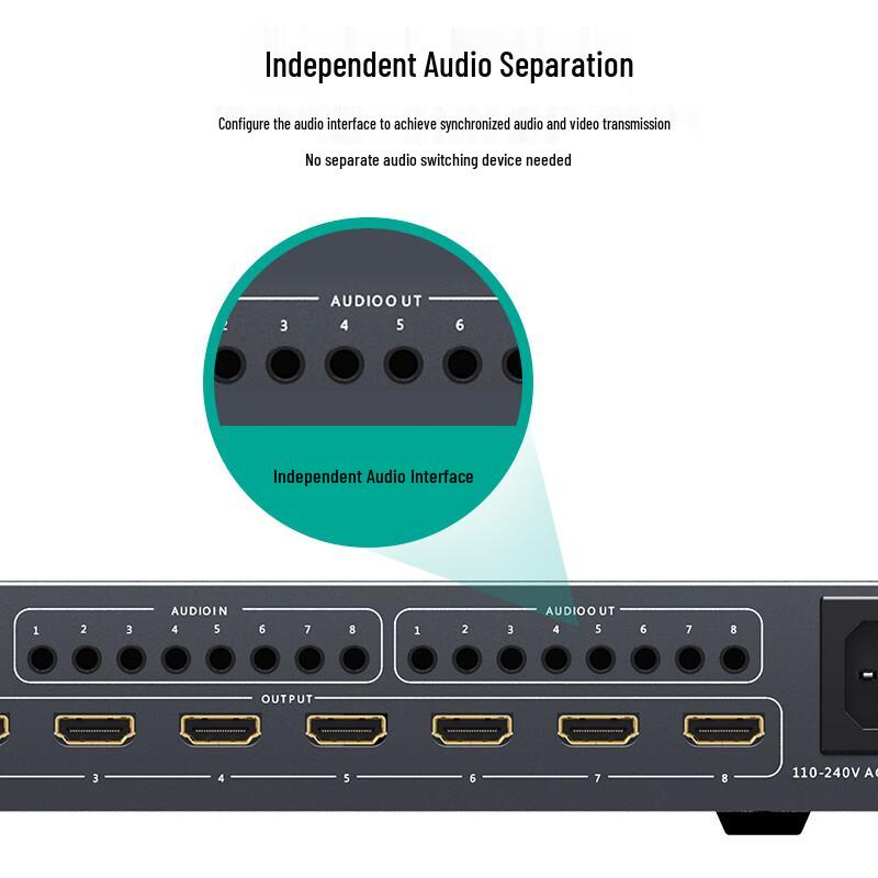MT-Viki 8x8 HDMI Matrix Switcher/Splicer
