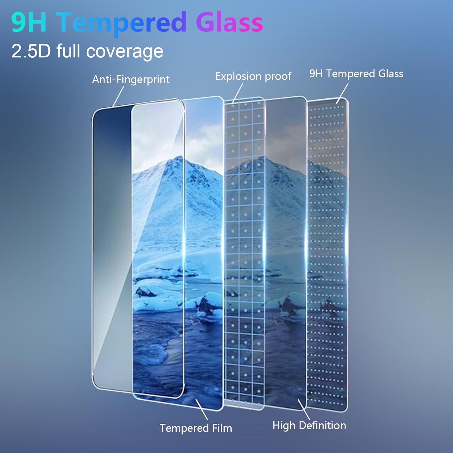 

For Nothing Phone (3a) Case TPU Clear Phone Cover+2PCS Tempered Glass Screen Film 2.5D Arc Edge As Shown A