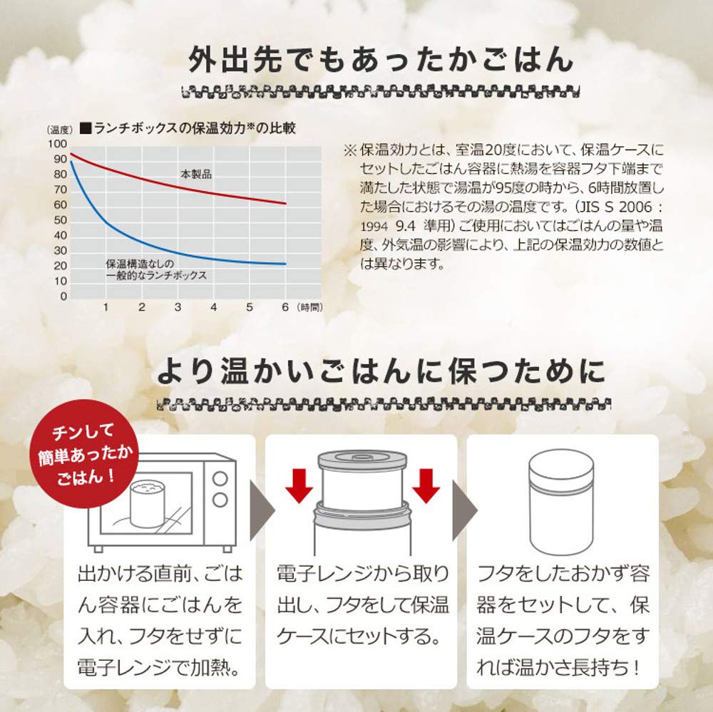 Asbel Thermal Lunch Jar Green 800ml Lantus BE Stainless Steel Insulated Lunch Box HLB-B800