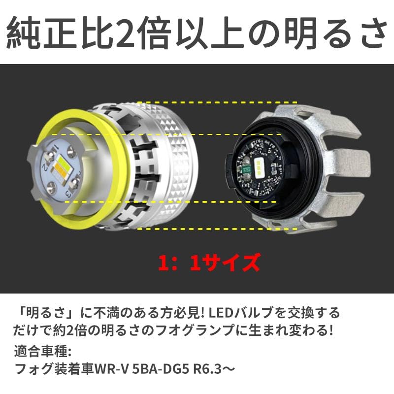 KONPON 3 Color Switching Fog Lights, LED Lights, Compatible With: WR-V 5BA-DG5 Mini Micro Fog Lamp, Customized Parts, Easy Installation