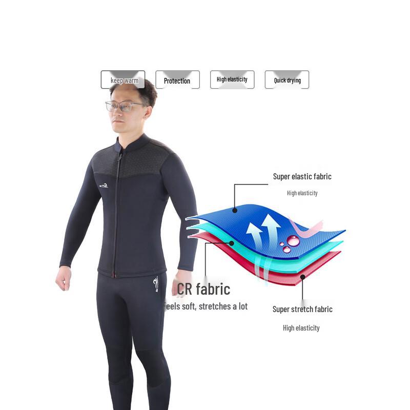 WATERTIME Long Sleeve Split Wetsuit Set L