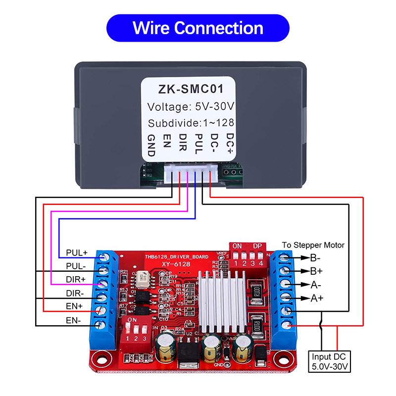 Dc 5-30V Cnc Stepper Motor Controller,Pemenol 1/128 Micro-Step Resolution Forward Reverse Delay Time Angle Speed Adjustable
