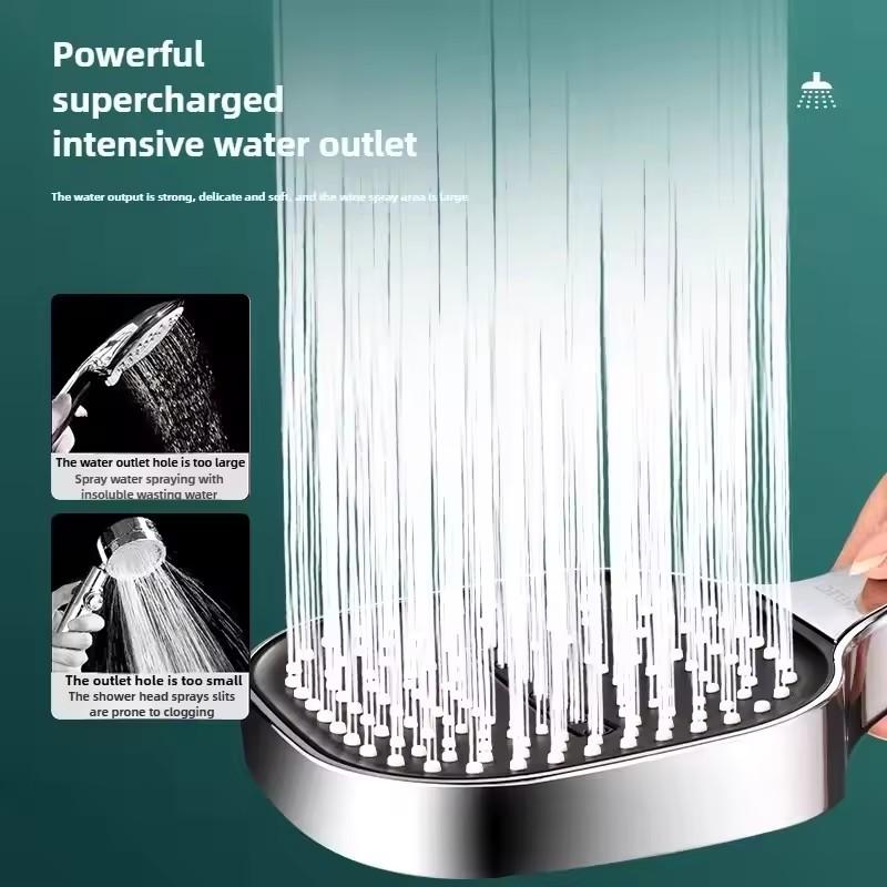 13CM Großes Paneel Hochdruck-Duschkopf mit Filter 3 Modi Einstellbarer Sprüher Wassersparend Ein-Tasten-Wasserstopp Badezimmerdusche