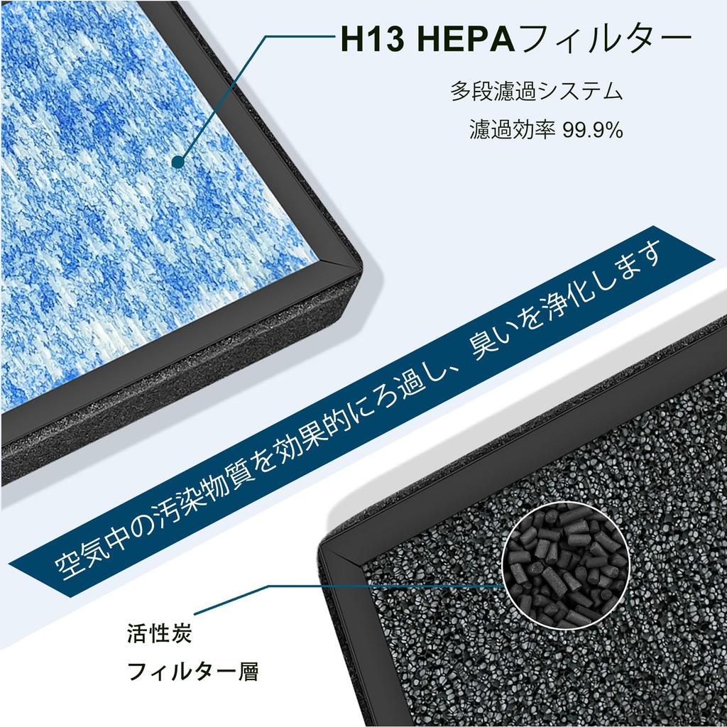 CHNPOFNT Air Purifier Is Compatible with AP1501 Air Purifier Instead of Filter. (4 Pieces) [product]