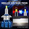 XSTORM H7 Led Canbus Car Lamps H1 H8 H11 HB3 9005 HB4 9006 Led Hir2 9012 Headlight Fog Light Led Lights 40000LM 12V 24V For Auto