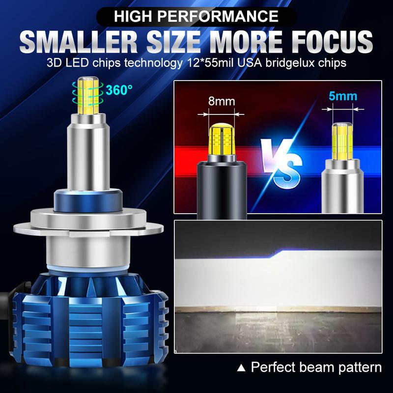 XSTORM H7 Led Canbus Car Lamps H1 H8 H11 HB3 9005 HB4 9006 Led Hir2 9012 Headlight Fog Light Led Lights 40000LM 12V 24V For Auto