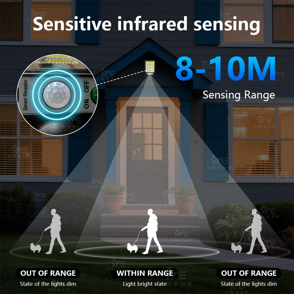 Big Led High Power Solar Street Lamp for Outdoor Garden Lighting Solar Sensor Lamp Outdoor Led Spotlights Decoration Wall Lights
