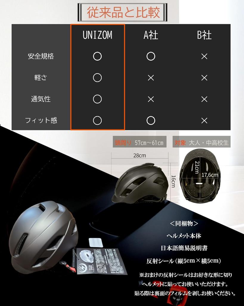 By Cycle Pro Bicycle Helmet for Adults Highly Road Bike for Men and Adjustable [Recommended Shops] [unizom] [CE Certified, Ultra-lightweight 250g,