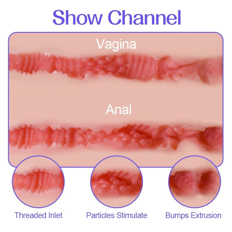Real Ass 3D Artificial Vagina Male Masturbators Deep Throat Realistic Anal Soft Silicone Fake Pussy Erotic Adult Sex Toy for Men