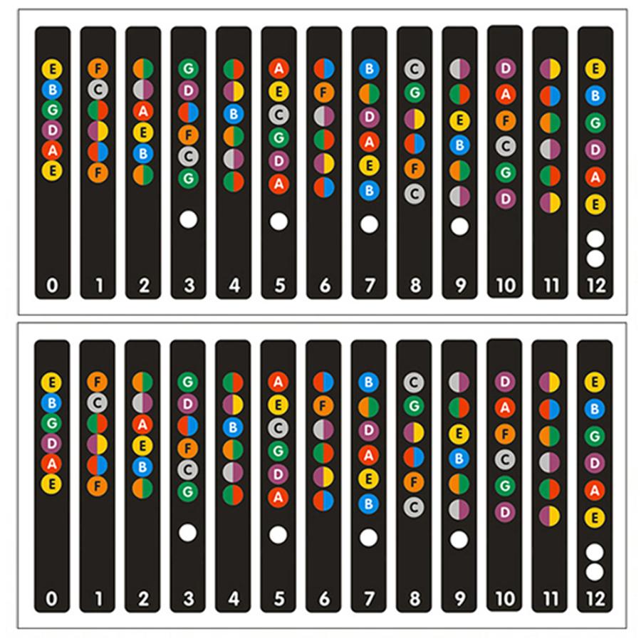 1/2/4pcs Guitar Scale Stickers Beginner-Friendly Note Labels Removable Scale Annotation Tool for Acoustic/Electric Guitar & Bass