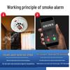 BroadLink Smart Safety Alarm Systems