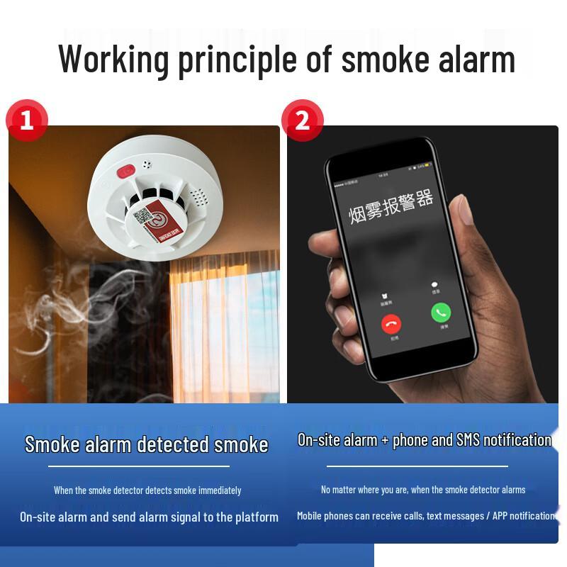 BroadLink Smart Safety Alarm Systems