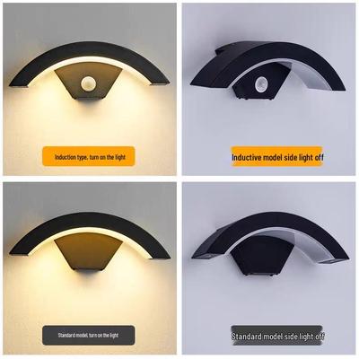 Lampade LED – Lampade da parete LED