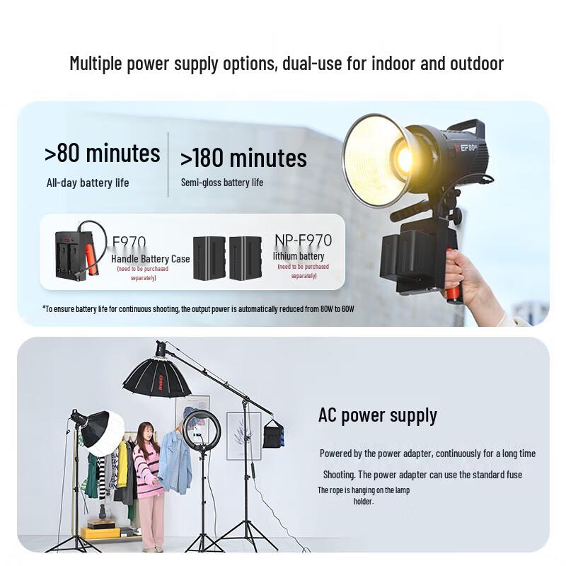 JINBEI EF-80BI LED Continuous Fill Light Kit