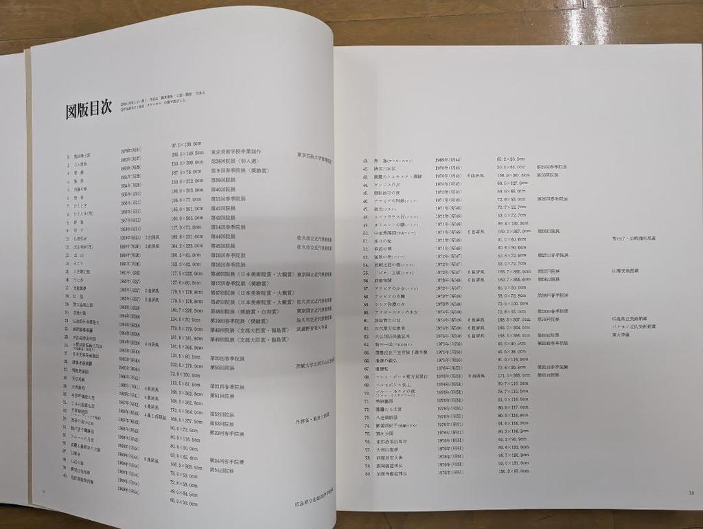 [USED] Limited Edition (480 Copies) No. 469 Ikuo Hirayama's Selected Art Collection Shueisha 455 X 370 Mm