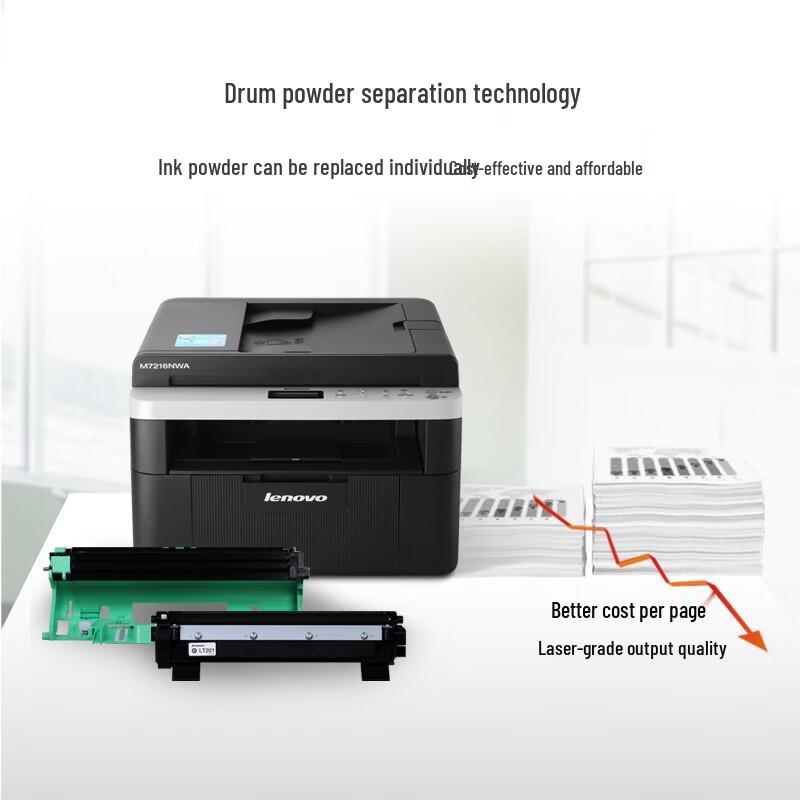 Lenovo M7216NWA Monochrome Laser All-in-One Printer with ADF CN Plug (adapter Included)