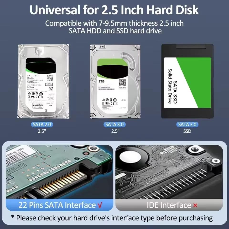 Xiaomi USB 3.0/USB3.1 HDD Case 2.5 inch SATA SSD External Hard Drive Enclosure with 5Gbps Transfer Speed Harddisk Boxs Tool-Free