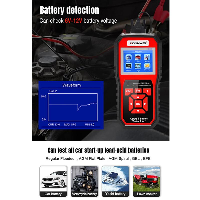 KONNWEI KW870 6V 12V Car Motorcycle Battery Tester OBD2 Diagnostics Tool Scanner 2 in1 Cranking Charging Test Tools for the Car