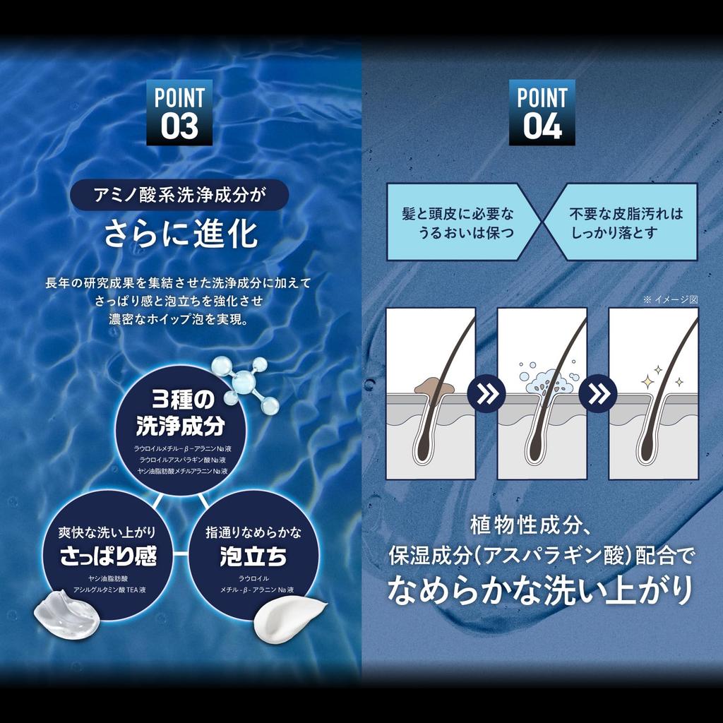 Aderans Hair Repro Medicated Scalp Shampoo EX a Made In for Normal and Dry and Amino and (Normal & Dry), Quasi-drug, Japan, 370mL, Skin, Men's Scalp,