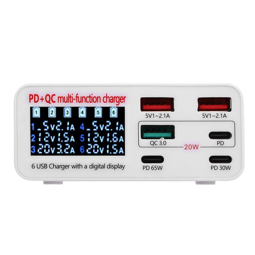 USB C Charger Block 100W Fast Charging GaN Individual Display Power PD 65W Laptop Charging Adapter for Multiple Devices