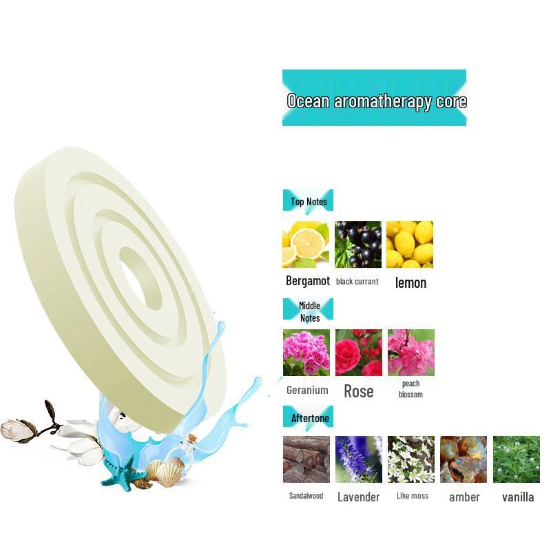 Solar-Powered Dual Ring Car Perfume Ornaments: Aromatherapy and Interior Decor