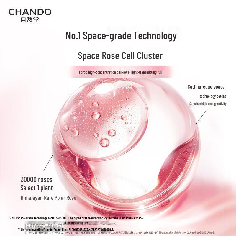 CHANDO Pink Diamond Firming & Tender Rose Cream
